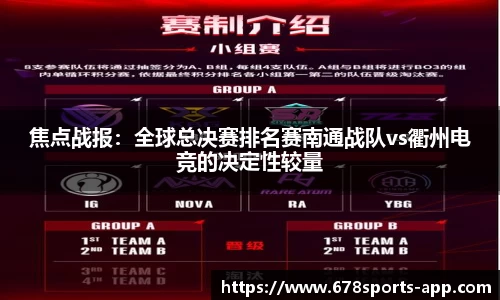 焦点战报：全球总决赛排名赛南通战队vs衢州电竞的决定性较量